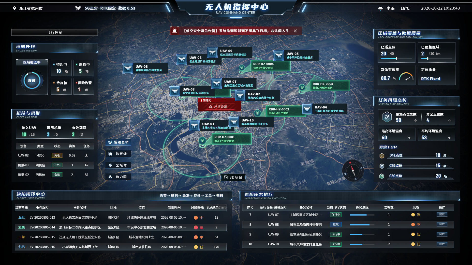 无人机指挥中心