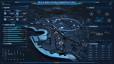 青岛市南区水环境监测数据平台可视化