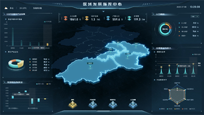 区域发展指挥中心