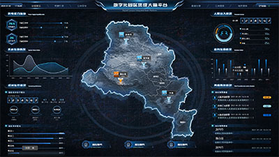 数字化园区集成大脑平台