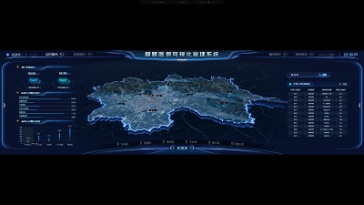 智慧医保可视化管理系统