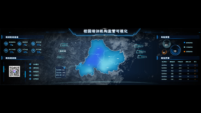 校园培训机构监管可视化