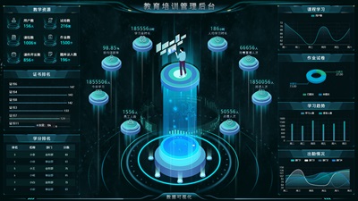 教育培训管理后台