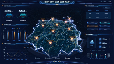 城市燃气管线管理系统