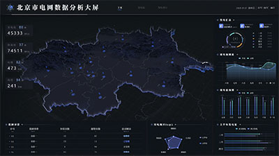 北京市电网数据分析大屏