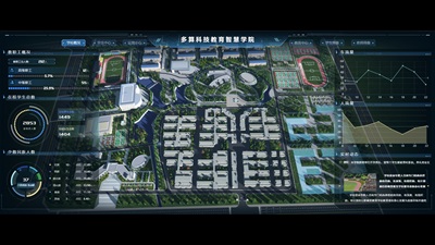智慧校园可视化管理平台