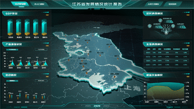 江苏省发展情况统计报告