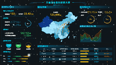 更多灾害大屏模板持续更新中.