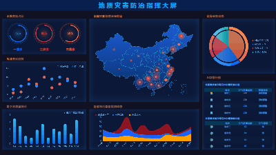 地质灾害防治指挥大屏